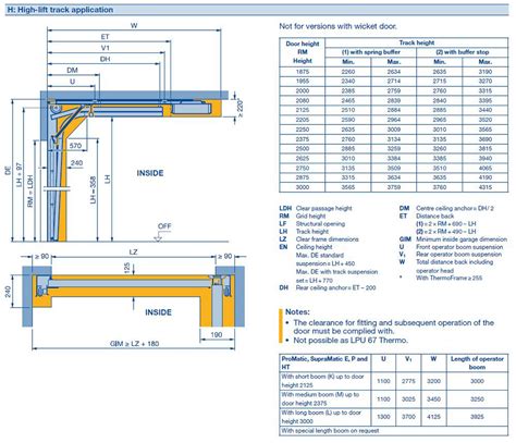 The application gives you the possibility of saving or sharing your project with other users. Technical Details and Measurements for Hormann LPU42 ...
