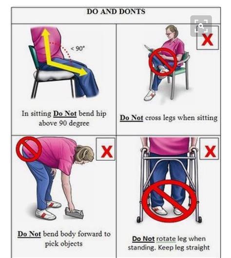 Printable Posterior Hip Precautions