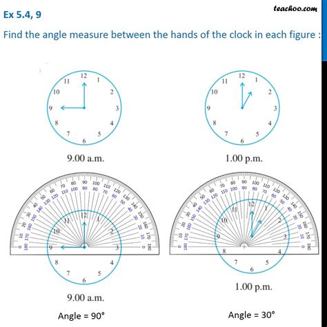 Degree Clock Angle Vlrengbr