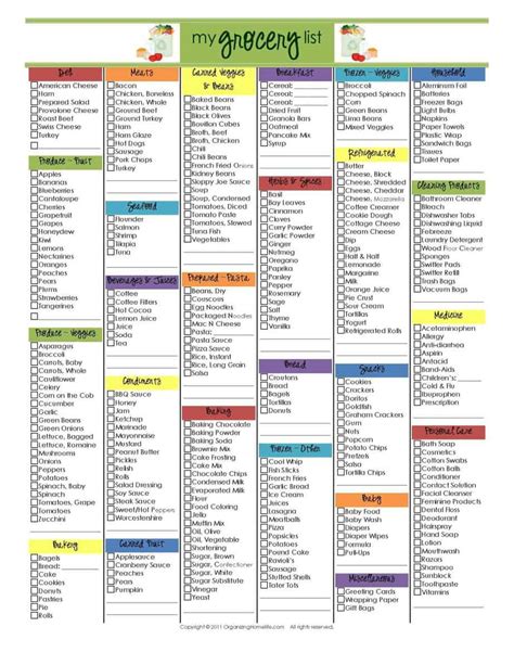 10 Free Printable Grocery List Templates Shopping Lists