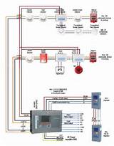 Fire Alarm System Using Gsm Pictures