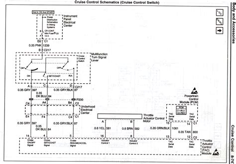 35 C5 Corvette Fuse Box Diagram Wiring Diagram List