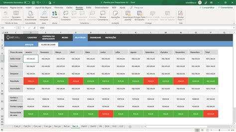 Planilha Para Despachante Em Excel Planilhas Prontas