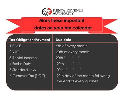 The kenya revenue authority is the government body that manages the nation's revenue income: Important Kenya Revenue Authority (KRA) Tax Dates ...