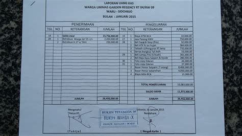 Contoh Laporan Kas Rt 52 Koleksi Gambar