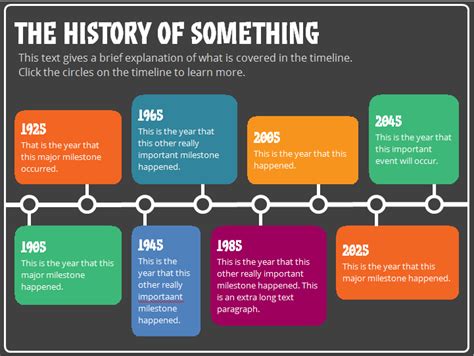 Create A Beautiful E Learning Interactive Timeline