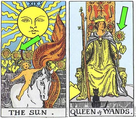 This is a determined and strong person who is well advanced in their career. Queen of Wands Tarot Card Meaning in 2021 | Wands tarot, Tarot, Tarot card meanings