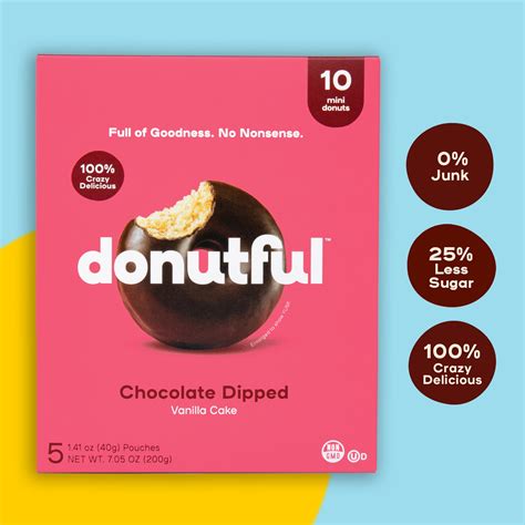 chocolate dipped donutful