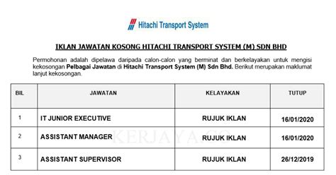Mgs shipping & forwarding (m) sdn bhd. Permohonan Jawatan Kosong Hitachi Transport System (M) Sdn ...
