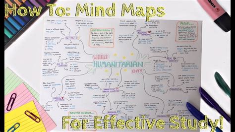 How To Make Mind Maps For Studying Printable Templates