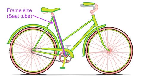 City Bike Size Chart