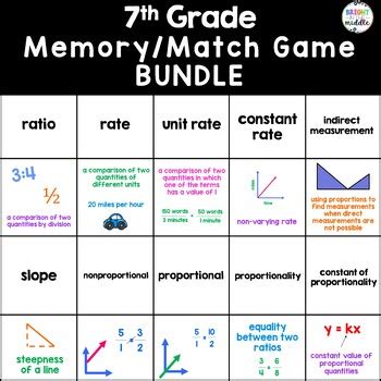 In addition to games, funbrain offers interactive presentations, popular comic books and writing activities for children. 7th Grade Math Game - Memory/Match Bundle | TpT