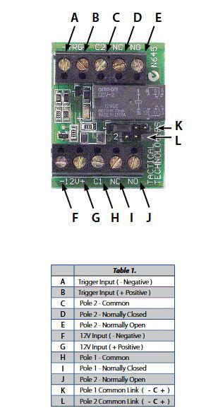Tactical Tp Rlb1 Dpdt Relay Board Icam Security Services