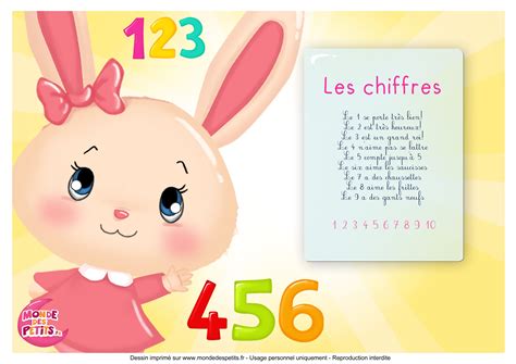 Paroles_La chanson des chiffres avec les princesses | Comptines
