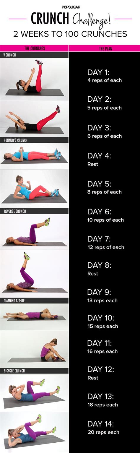 Transform Your Abs With This Week Crunch Challenge It Takes Just A