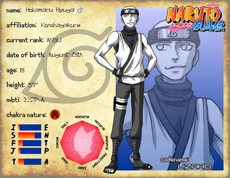Naruto Oc Profile Hokamaru Hyuga Anbu Arc By