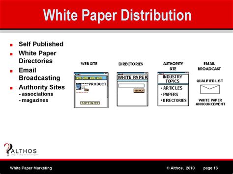 They can build trust with a casual reader, put you on the map for a target customer researching their options, and make every stage of your sales funnel more efficient. Paper about marketing - report574.web.fc2.com
