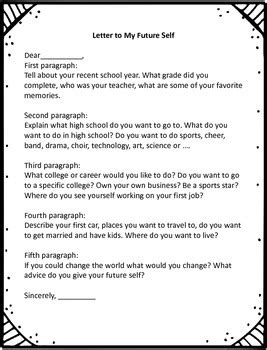 What do you wish you knew when you were younger? End of Year Activity Letter to My Future Self by Thank a ...