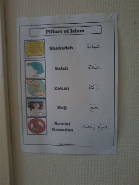 Flee To Allah Teaching Kids Five Pillars