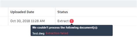 extraction failed when uploading dwg files to bim document hot hot sex picture