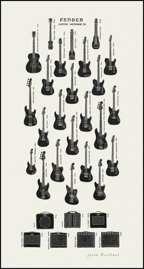 Fender Guitar Print By Jacob Borshard On Sale Guitar Posters Fender