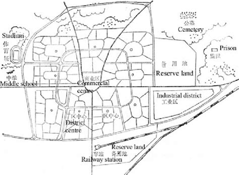 1 Master Plan For The Satellite City Of Chongqing 1946 Translation