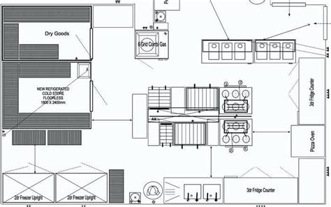 Industrial Kitchen Floor Plan Flooring Tips