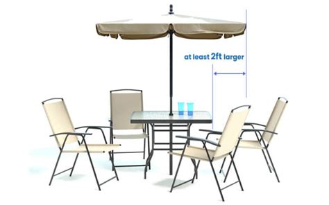 Patio Umbrella Sizes How To Measure And Choose Designing Idea