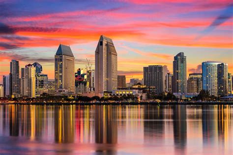 San Diego Rental Market: From Least to Most Affordable Areas - Race Day
