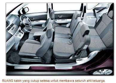 Langsung aja ke cerita nyata ku ini. Berita Kereta: Perodua Alza