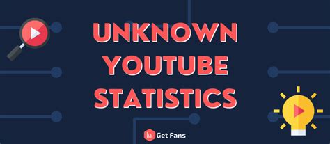 47 Unknown Youtube Facts And Statistics 2021 Version