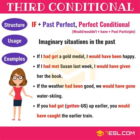 The Third Conditional Conditional Sentences Type Structure