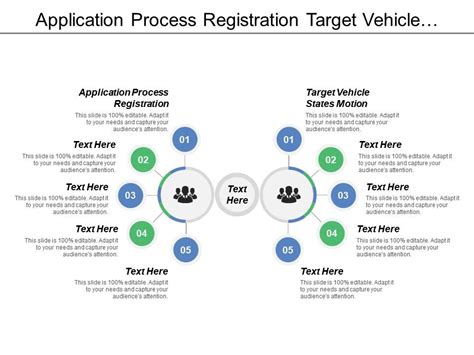 Application Process Registration Target Vehicle States Motion External