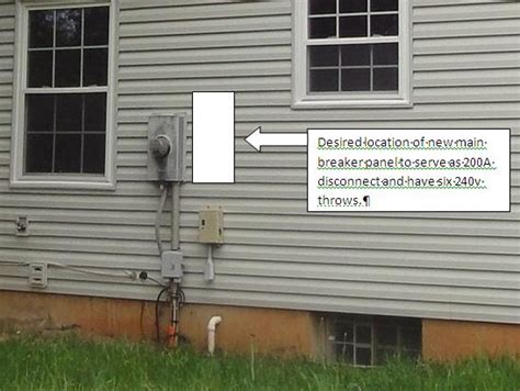 Home hardware's got you covered. Best way to run 2" conduit from meter to new exterior ...
