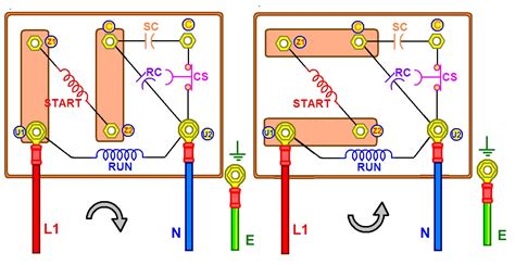 Coparoman Motor Monofásico Con 2 Capacitores