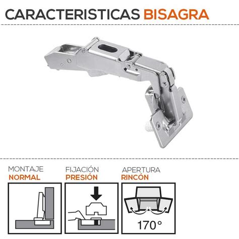 Zócalo cocina de aluminio de 10, 15 y 17 cm de altura en 2 largos diferentes. Bisagra 170º Gran Ángulo Blum para Puertas de Cocina ...