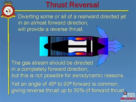 Jet Propulsion Thrust Augmentation And Reversers Lecture Six