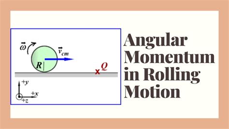 Finding Angular Momentum For A Body Under Pure Rolling Motion