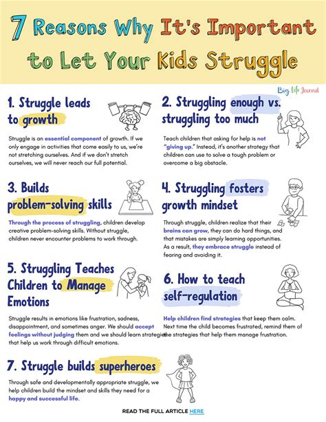 7 Reasons Why It S Important To Let Kids Struggle Parenting And Growth