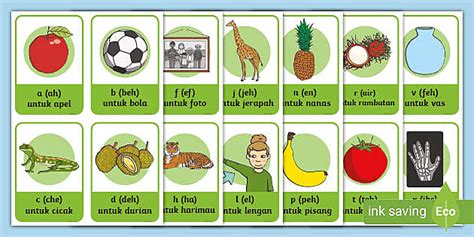 Indonesian Alphabet And Pronunciation Flashcards Twinkl