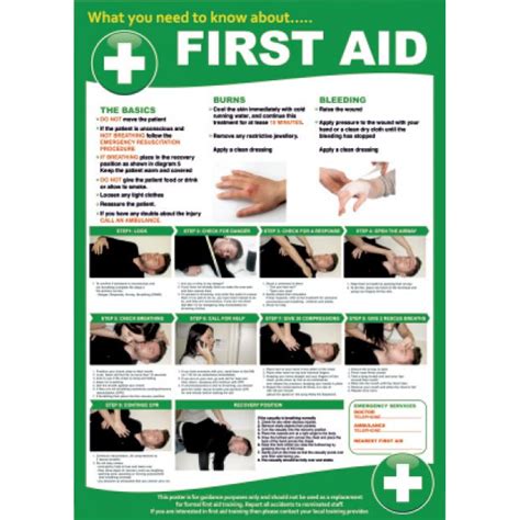 First Aid Poster Printable Free Printable Finder