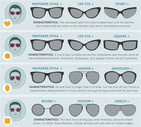 Find Your Fit Sunglass Haven