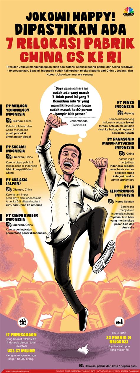 Maybe you would like to learn more about one of these? Kerja Pabrik Taiwan - Bumi Soal