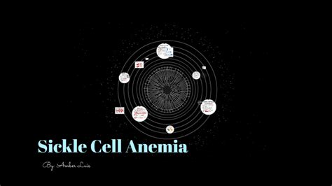 Sickel Cell Anemia By Amber Luis
