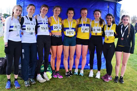 Young Athletes Road Races Review Scottish Athletics