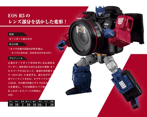 Canon Transformers Optimus Prime R5｜トランスフォーマーオフィシャルサイト｜タカラトミー