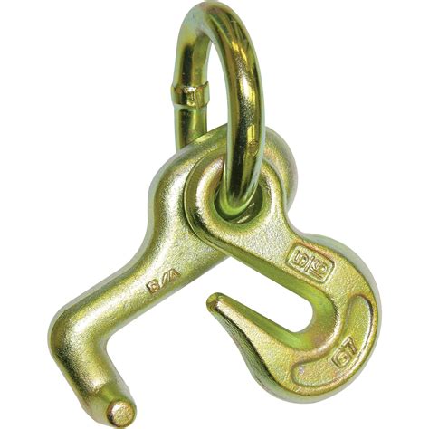 Grab provides an api for performing network requests and for handling the received content e.g. B/A Products Grab Hook Cluster — Grab Hook and T Hook ...