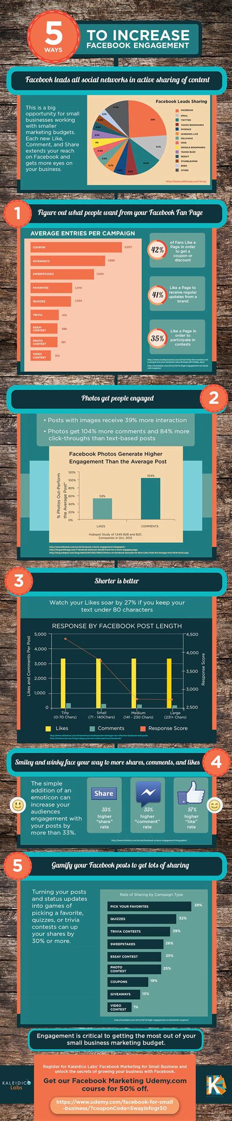 5 Clever Ways To Increase Facebook Engagement Infographic