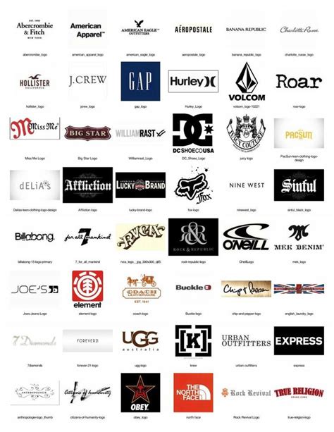 Popular Clothing Brands