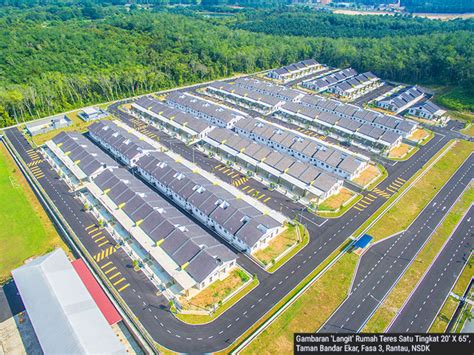 Tok mat berjumpa dengan penduduk di pasar rantau selepas menang prk rantau. Progress Tapak Taman Bandar Ekar, fasa 3, Rantau, Negeri ...